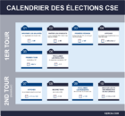 Calendrier des élections CSE en 10 étapes