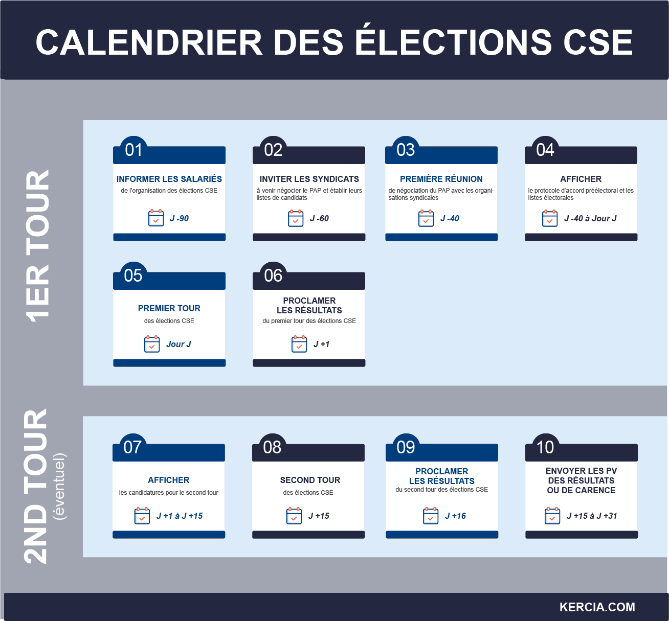 calendrier élection CSE