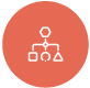 Élections CAP - CCP - CST - Adaptabilité